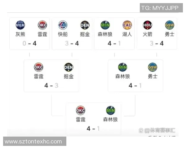 2013年NBA总决赛雷霆与热火的精彩对决及战绩分析